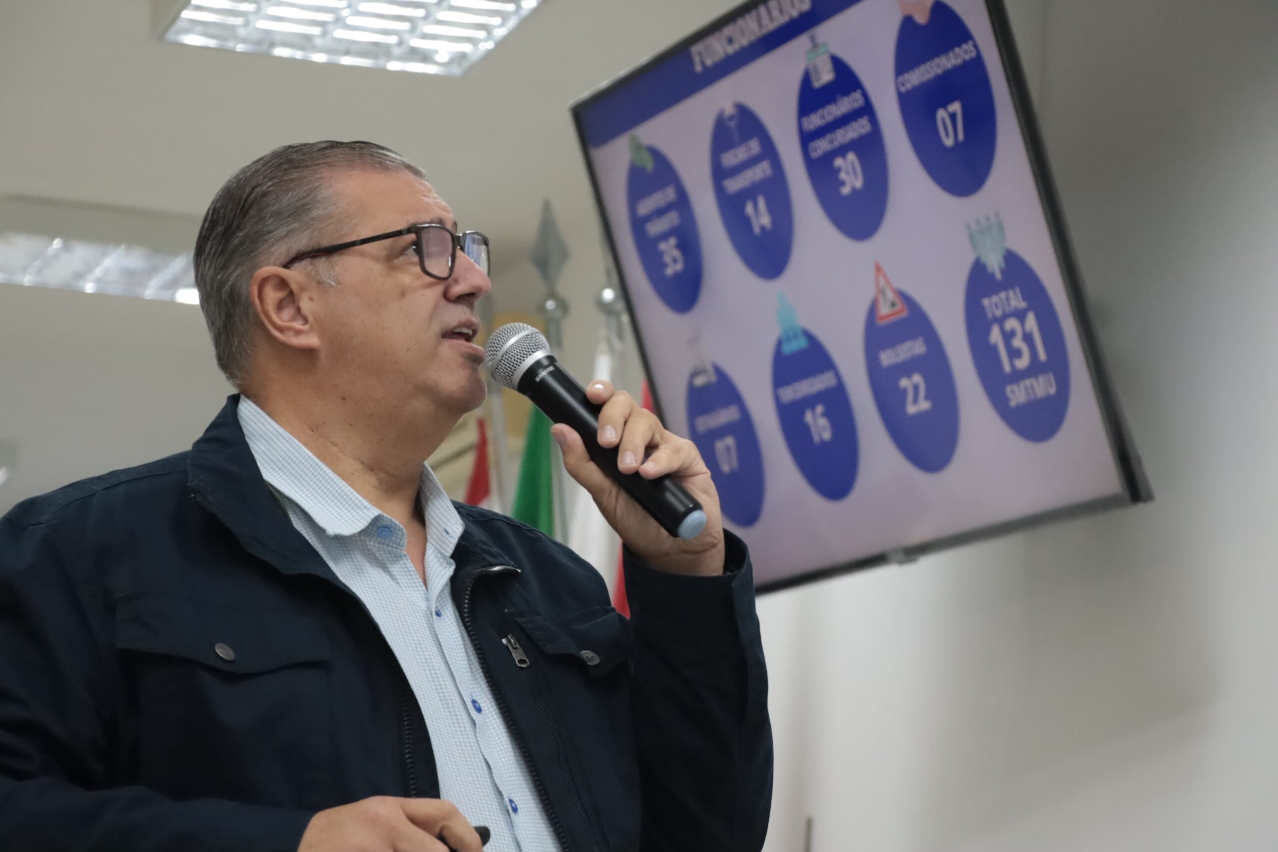 Transporte melhora sinalização de 503 ruas e executa operação Tapa-Buraco em 455 vias de Suzano